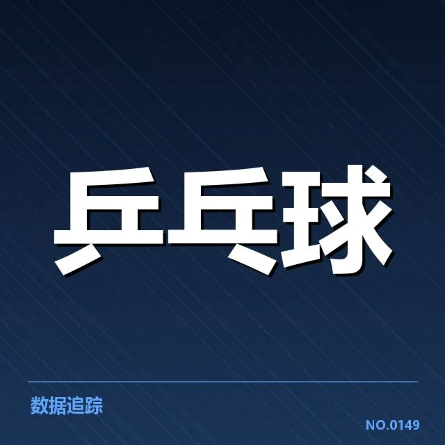 已核实的马龙续签合同具体信息